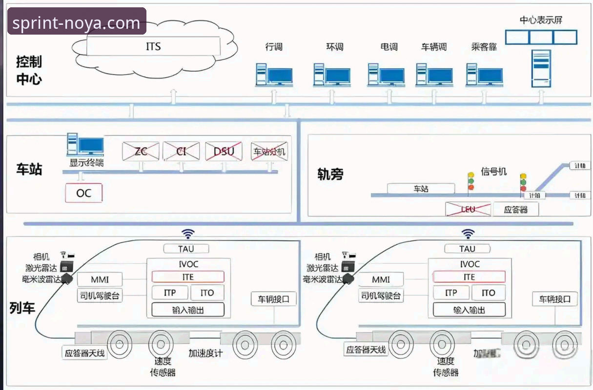 诺亚体育稳定观赛 诺亚体育平台稳定观赛深度评测:从数据维度解析赛事直播可靠性